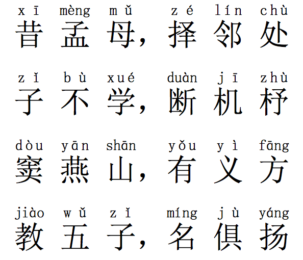 Image:Sanzijing02.png